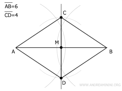 the completed rhombus