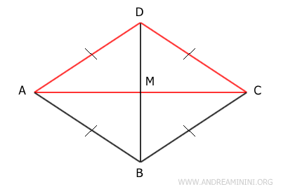 triangle ACD