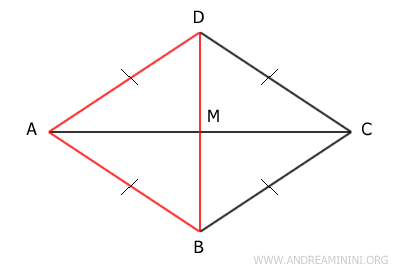 triangle ABD