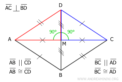 right triangles
