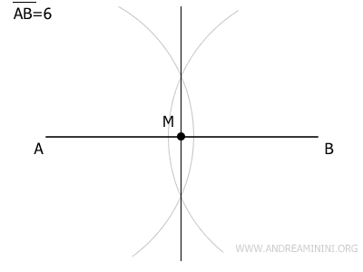 the midpoint of the primary diagonal