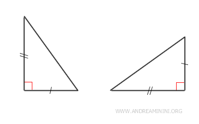 the first criterion for congruence of right triangles