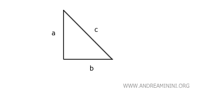 an example of a right triangle