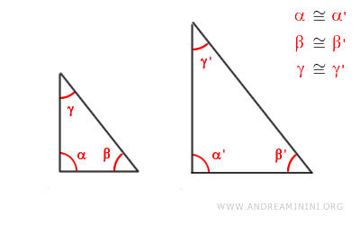 the first similarity criterion for triangles