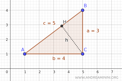 example of a right triangle