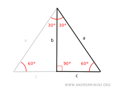 an equilateral triangle