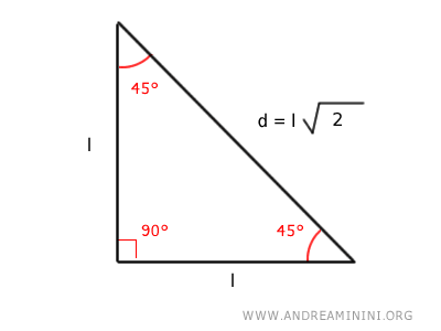 isosceles right triangle