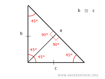 example