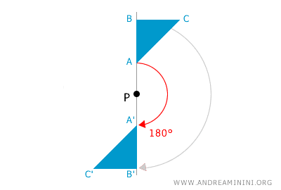 example of a 180° (straight angle) rotation