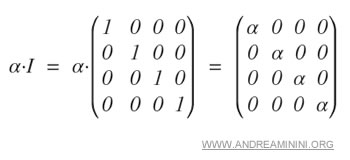 Scalar matrix is equal to the scalar multiplied by the identity matrix