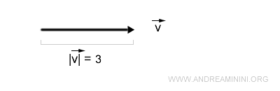 example