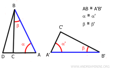 The triangle ABD