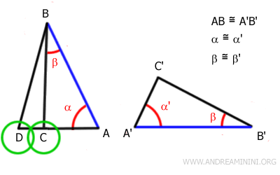 The sides AD and AC must be congruent