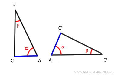 The proof of the generalized second principle of congruence