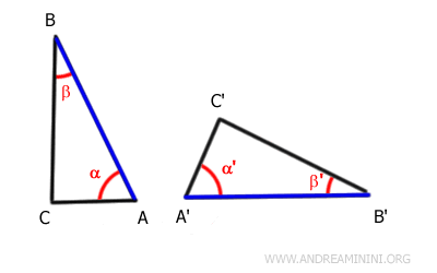 The sides AB and A'B' are congruent