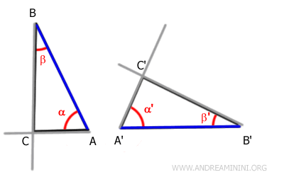 The rays containing BC and B'C' are congruent