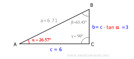 leg b equals the product of the tangent of the opposite angle and the other leg