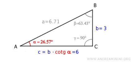 leg c equals the product of the cotangent of the adjacent angle and the other leg