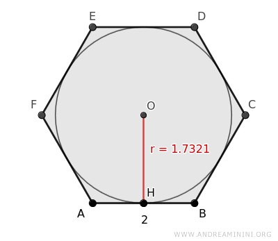 example of a regular hexagon