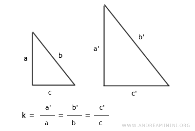 second criterion for triangle similarity