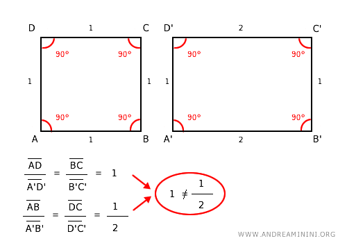 example