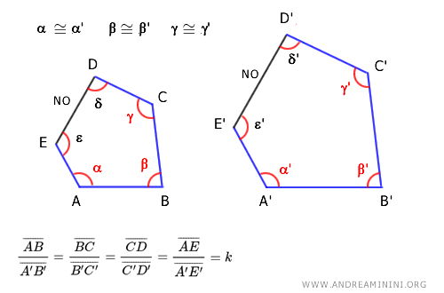 an application example