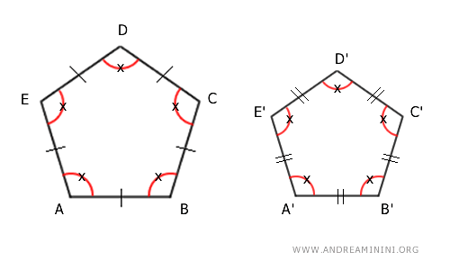 the two regular polygons have congruent angles