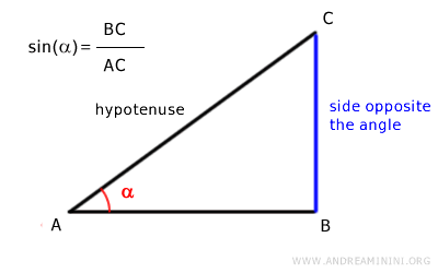 sine in a right triangle