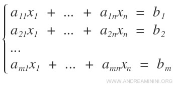 an example of a system of linear equations