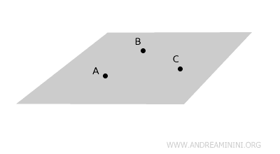 example