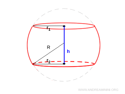example of spherical segment