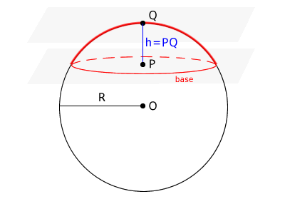 special case: spherical cap as a spherical zone