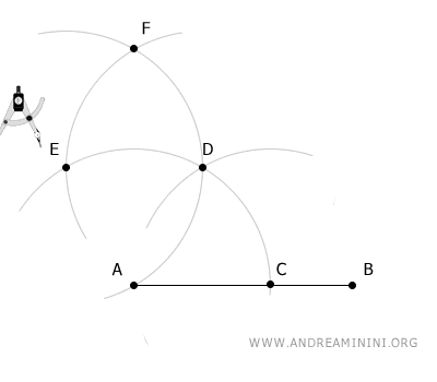 find point F