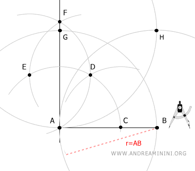 point H