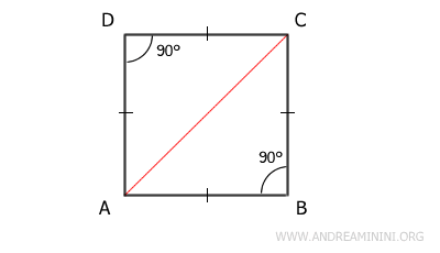 diagonals divide a square into two isosceles right triangles