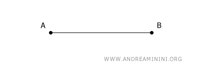 example of a segment