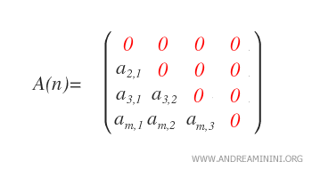another example of a lower triangular matrix