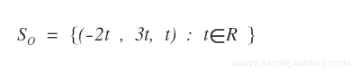 the solutions of the homogeneous linear system