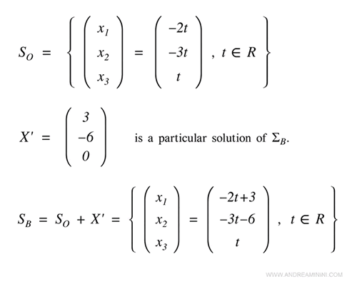 the general solutions of the linear system