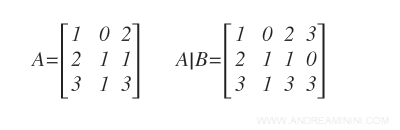 the system written in matrix form