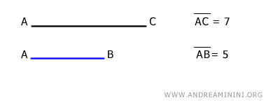 the lengths of segments AC and AB