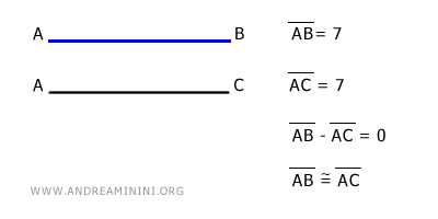 example