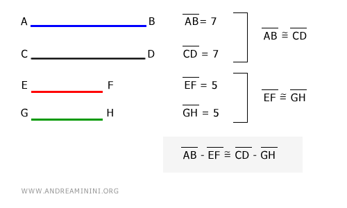 example