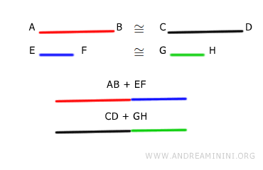 example