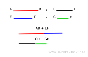 example