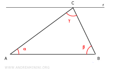 example of a triangle