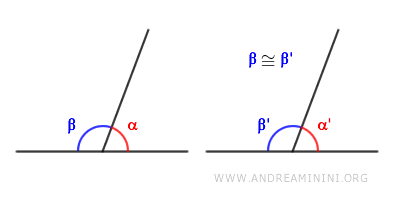 example