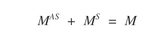 The sum of a symmetric matrix (SM) and an antisymmetric matrix (ASM)