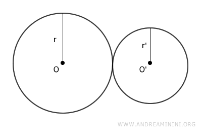 two tangent circles