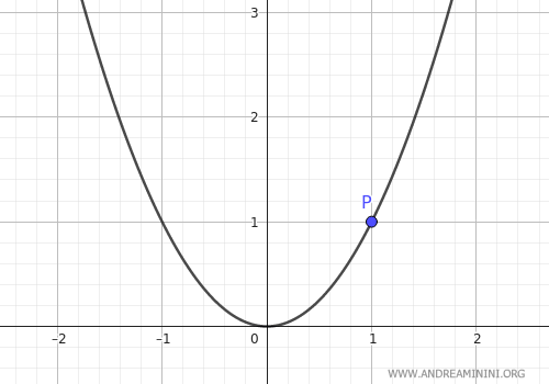 example